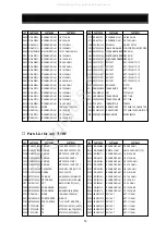 Предварительный просмотр 51 страницы DAEWOO ELECTRONICS 719B Service Manual