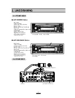 Предварительный просмотр 4 страницы DAEWOO ELECTRONICS ACP-0106 Series Service Manual