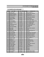 Предварительный просмотр 16 страницы DAEWOO ELECTRONICS ACP-0106 Series Service Manual