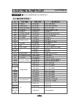 Предварительный просмотр 18 страницы DAEWOO ELECTRONICS ACP-0106 Series Service Manual