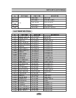 Предварительный просмотр 19 страницы DAEWOO ELECTRONICS ACP-0106 Series Service Manual