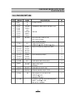 Предварительный просмотр 23 страницы DAEWOO ELECTRONICS ACP-0106 Series Service Manual