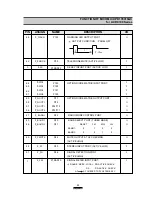 Предварительный просмотр 24 страницы DAEWOO ELECTRONICS ACP-0106 Series Service Manual