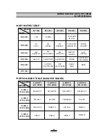 Предварительный просмотр 27 страницы DAEWOO ELECTRONICS ACP-0106 Series Service Manual