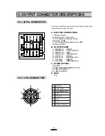 Предварительный просмотр 33 страницы DAEWOO ELECTRONICS ACP-0106 Series Service Manual