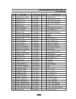 Preview for 17 page of DAEWOO ELECTRONICS ACP-0108 Series Service Manual