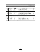 Preview for 26 page of DAEWOO ELECTRONICS ACP-0108 Series Service Manual