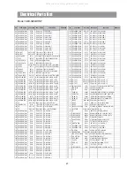 Предварительный просмотр 28 страницы DAEWOO ELECTRONICS AMI-329LW Service Manual