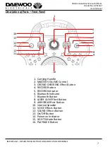 Предварительный просмотр 7 страницы DAEWOO ELECTRONICS AVS1547 User Manual