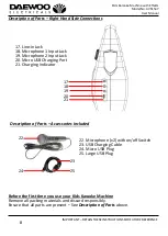 Предварительный просмотр 8 страницы DAEWOO ELECTRONICS AVS1547 User Manual