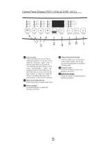 Preview for 7 page of DAEWOO ELECTRONICS Daema DWF-1101Q User Manual