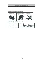 Preview for 10 page of DAEWOO ELECTRONICS Daema DWF-1101Q User Manual