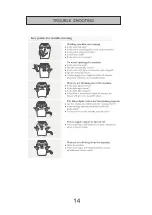 Preview for 15 page of DAEWOO ELECTRONICS Daema DWF-1101Q User Manual