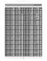 Preview for 47 page of DAEWOO ELECTRONICS DC-B84D1P Service Manual