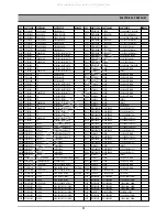 Preview for 51 page of DAEWOO ELECTRONICS DC-F841DS Service Manual