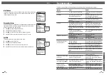 Предварительный просмотр 32 страницы DAEWOO ELECTRONICS DF-L71N User Manual