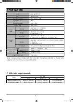 Preview for 3 page of DAEWOO ELECTRONICS DG-K511S Service Manual