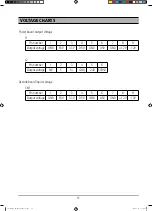 Preview for 14 page of DAEWOO ELECTRONICS DG-K511S Service Manual