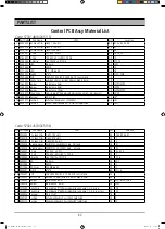 Preview for 63 page of DAEWOO ELECTRONICS DG-K511S Service Manual