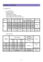 Предварительный просмотр 22 страницы DAEWOO ELECTRONICS DLM-26C2 Service Manual