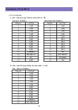 Предварительный просмотр 23 страницы DAEWOO ELECTRONICS DLM-26C2 Service Manual