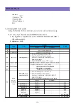 Предварительный просмотр 26 страницы DAEWOO ELECTRONICS DLM-26C2 Service Manual