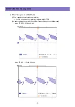 Предварительный просмотр 31 страницы DAEWOO ELECTRONICS DLM-26C2 Service Manual