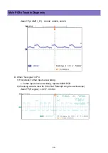 Предварительный просмотр 34 страницы DAEWOO ELECTRONICS DLM-26C2 Service Manual