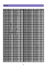 Предварительный просмотр 55 страницы DAEWOO ELECTRONICS DLM-26C2 Service Manual