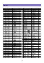 Предварительный просмотр 59 страницы DAEWOO ELECTRONICS DLM-26C2 Service Manual