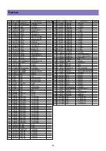 Предварительный просмотр 61 страницы DAEWOO ELECTRONICS DLM-26C2 Service Manual