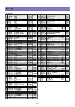 Предварительный просмотр 66 страницы DAEWOO ELECTRONICS DLM-26C2 Service Manual