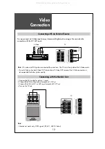 Preview for 13 page of DAEWOO ELECTRONICS DLM-32C5 Instruction Manual