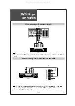 Preview for 15 page of DAEWOO ELECTRONICS DLM-32C5 Instruction Manual