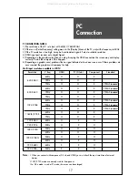 Preview for 18 page of DAEWOO ELECTRONICS DLM-32C5 Instruction Manual