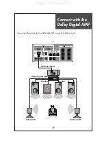 Preview for 20 page of DAEWOO ELECTRONICS DLM-32C5 Instruction Manual