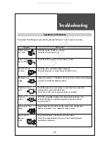 Preview for 46 page of DAEWOO ELECTRONICS DLM-32C5 Instruction Manual