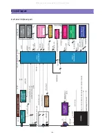 Предварительный просмотр 2 страницы DAEWOO ELECTRONICS DLP-20D7 Service Manual