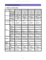 Preview for 4 page of DAEWOO ELECTRONICS DLT-42U1GMB Service Manual