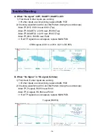 Preview for 14 page of DAEWOO ELECTRONICS DLT-42U1GMB Service Manual