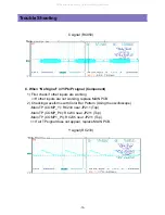 Preview for 15 page of DAEWOO ELECTRONICS DLT-42U1GMB Service Manual