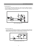 Предварительный просмотр 19 страницы DAEWOO ELECTRONICS DP-A61D1D-AD Service Manual