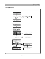 Предварительный просмотр 45 страницы DAEWOO ELECTRONICS DP-A61D1D-AD Service Manual