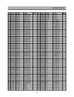 Предварительный просмотр 73 страницы DAEWOO ELECTRONICS DP-A61D1D-AD Service Manual