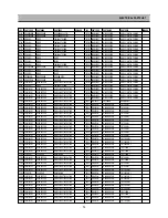 Предварительный просмотр 75 страницы DAEWOO ELECTRONICS DP-A61D1D-AD Service Manual