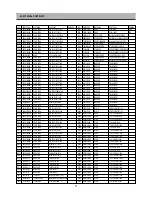 Предварительный просмотр 78 страницы DAEWOO ELECTRONICS DP-A61D1D-AD Service Manual