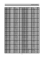 Предварительный просмотр 79 страницы DAEWOO ELECTRONICS DP-A61D1D-AD Service Manual