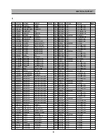 Предварительный просмотр 81 страницы DAEWOO ELECTRONICS DP-A61D1D-AD Service Manual