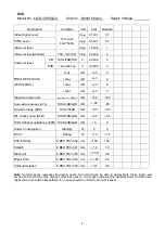 Preview for 4 page of DAEWOO ELECTRONICS DPC-7200PD Service Manual