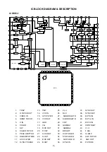 Preview for 16 page of DAEWOO ELECTRONICS DPC-7200PD Service Manual